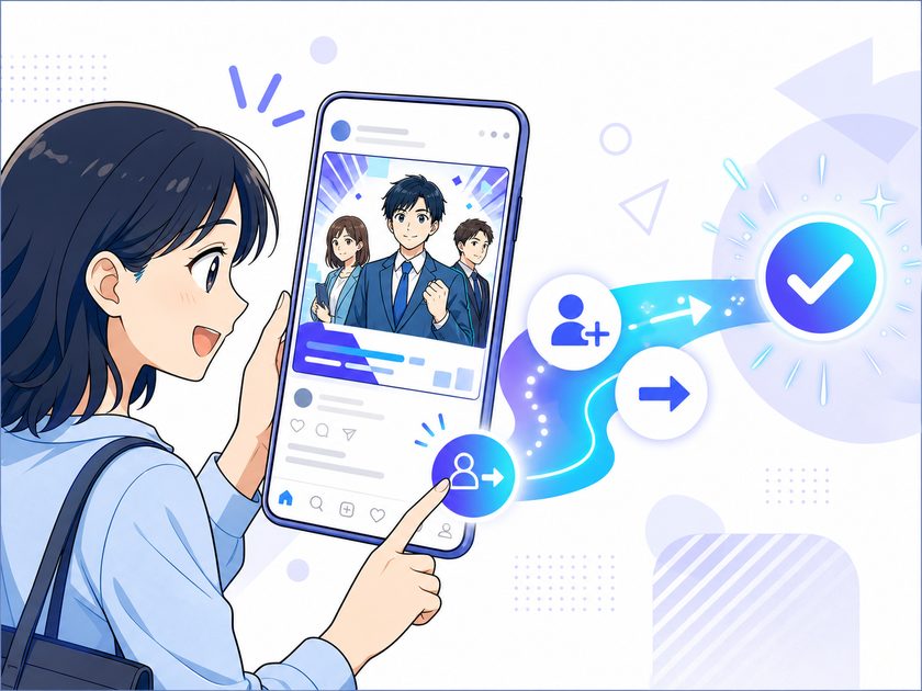 採用広告のSNS運用とは?改善する指標と進め方のイメージ